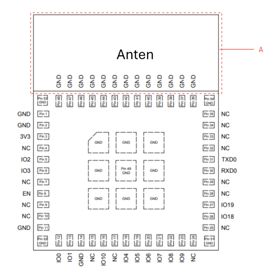 Sơ đồ chân và vùng anten của module IoT Rạng Đông